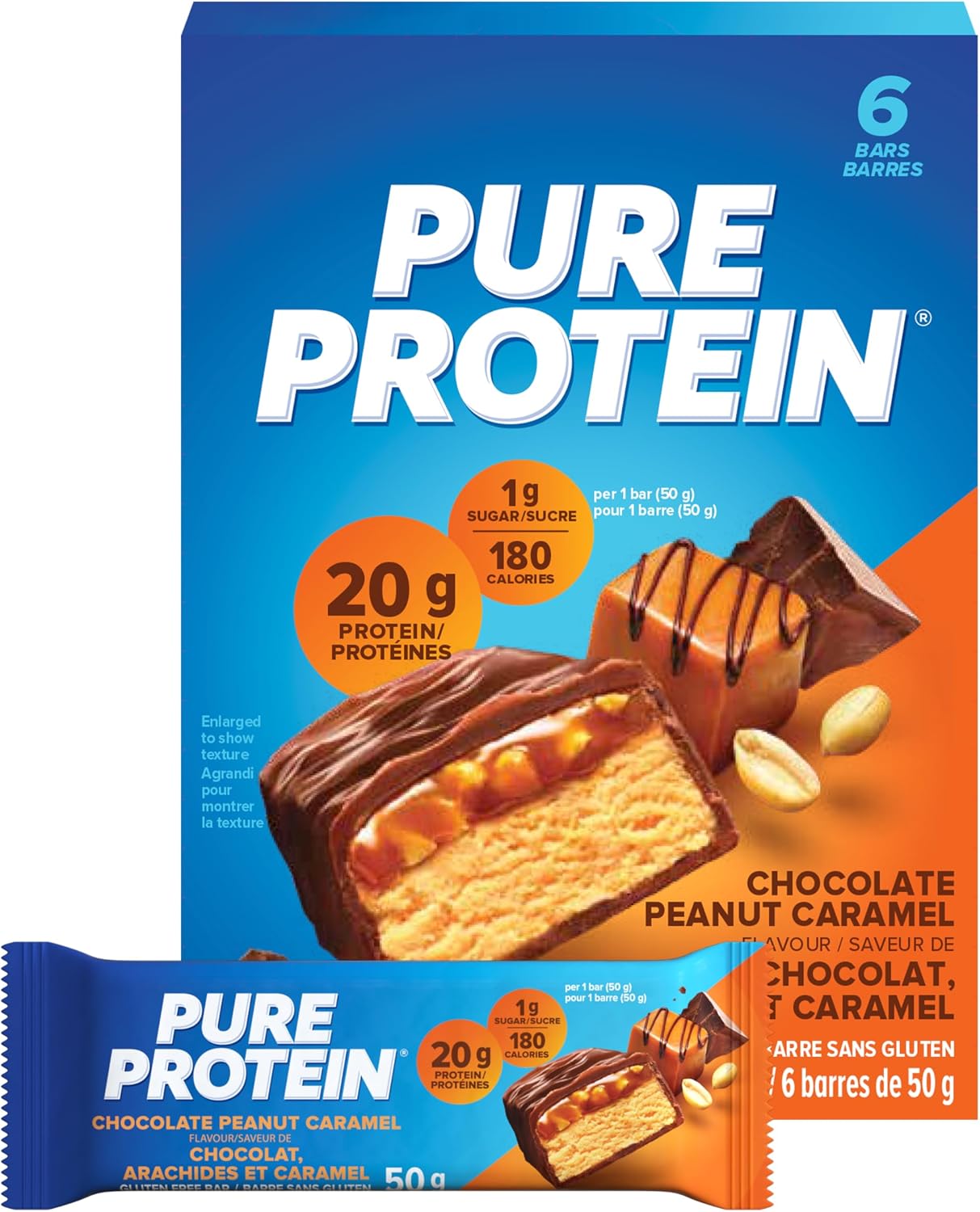 Packaged high-protein snack products